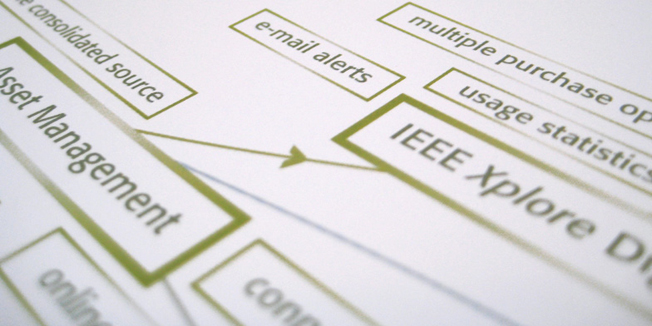 IEEE Publications Brochure